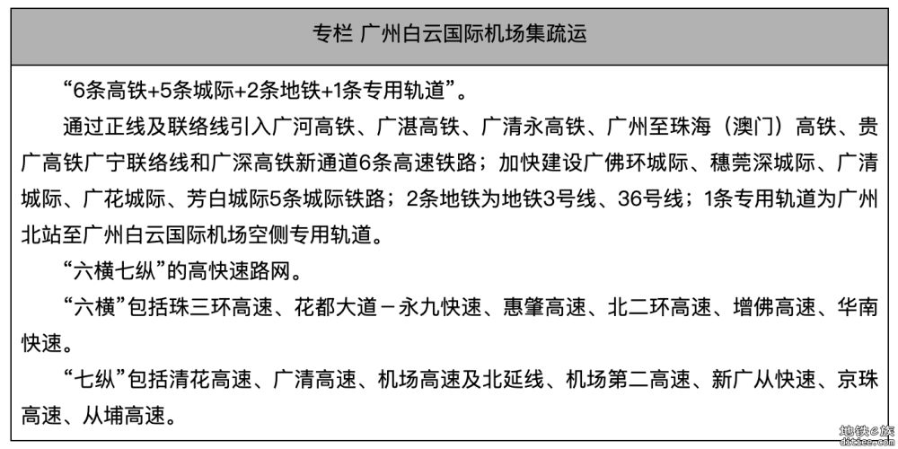 广州超前谋划2条高速磁悬浮，预留广州北站T4航站楼