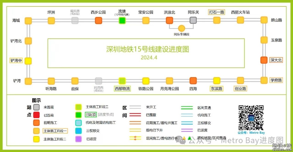 15号线玉泉路（麻雀岭）—深大北两站一区间进度