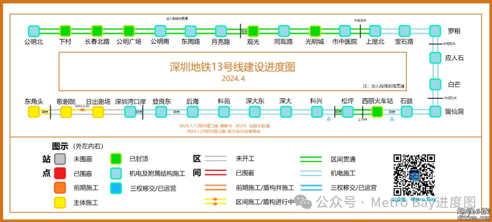 深圳地铁13号线一期线路最新消息