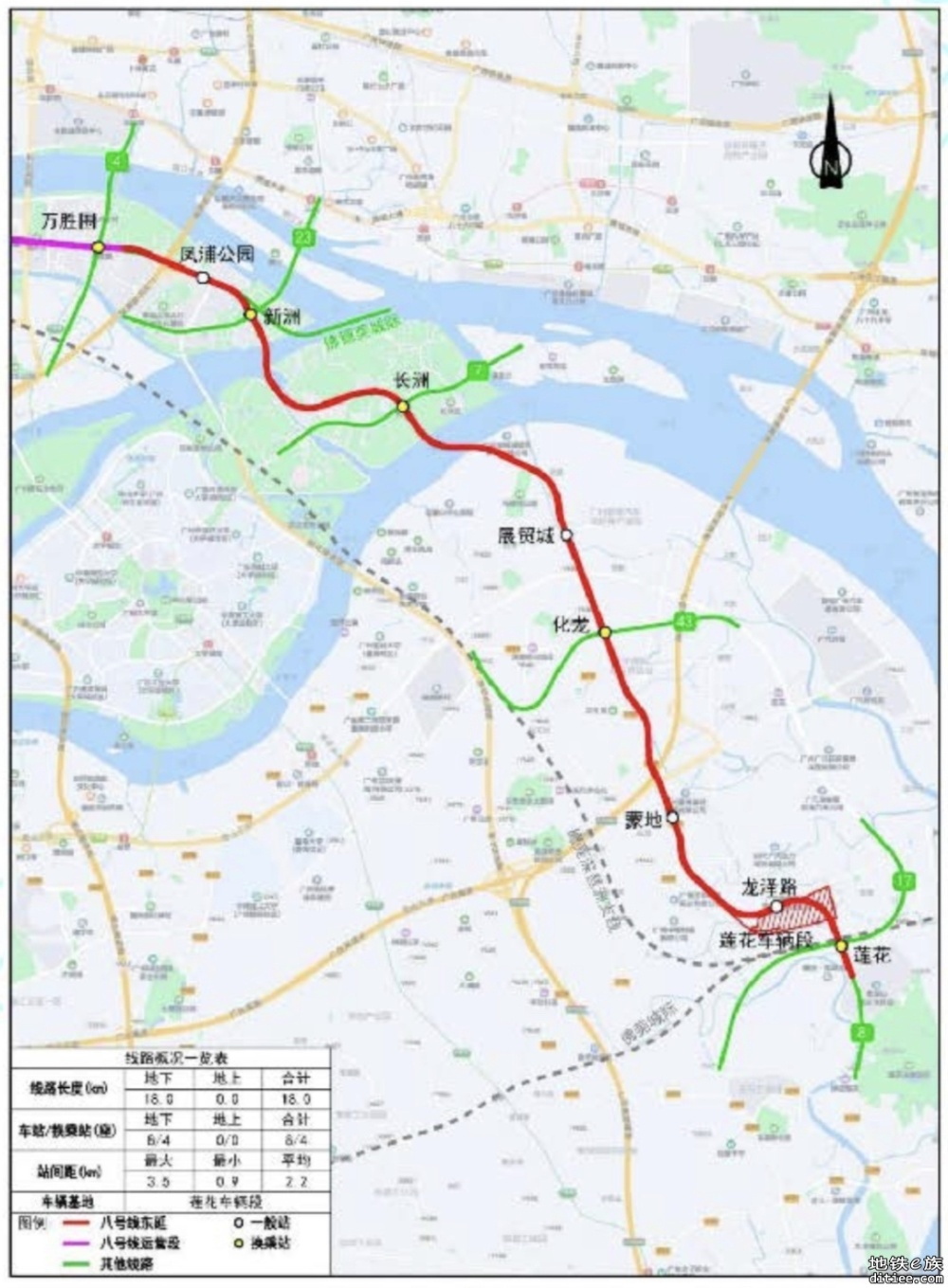 恭喜！广州地铁8号线东延段拿到“开工纸”，计划本月招标