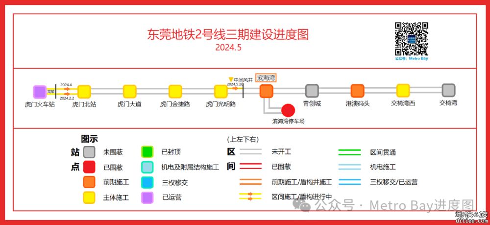 东莞地铁在建线路建设进度图【2024年5月】