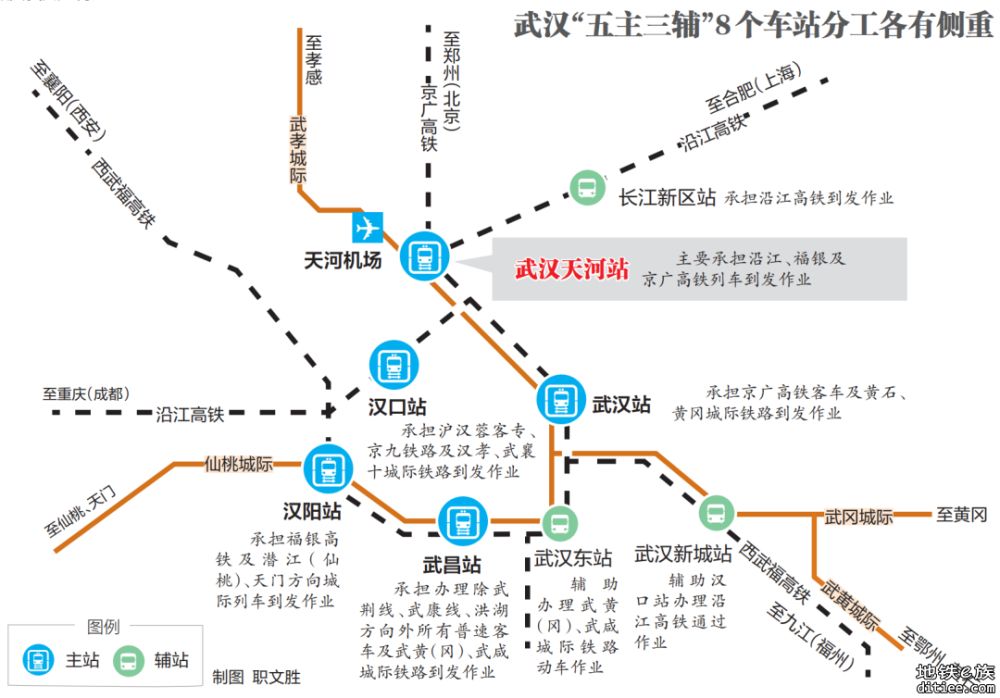 规划了一堆火车站，汉阳站和机场站哪个会先落地