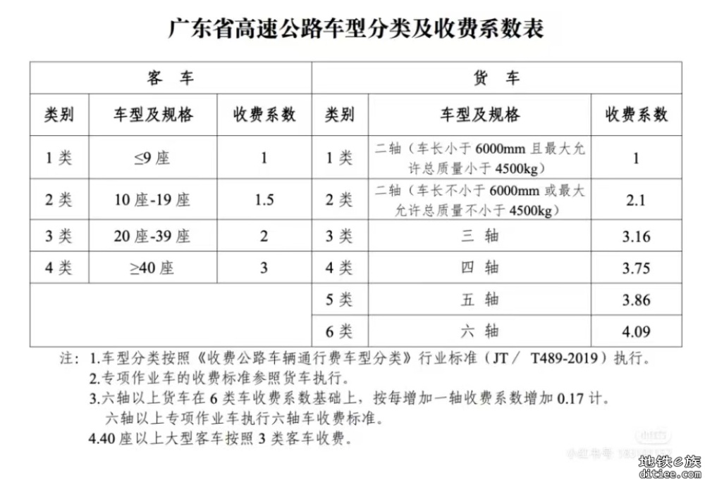 官宣！深中通道6月30日下午3时通车试运营