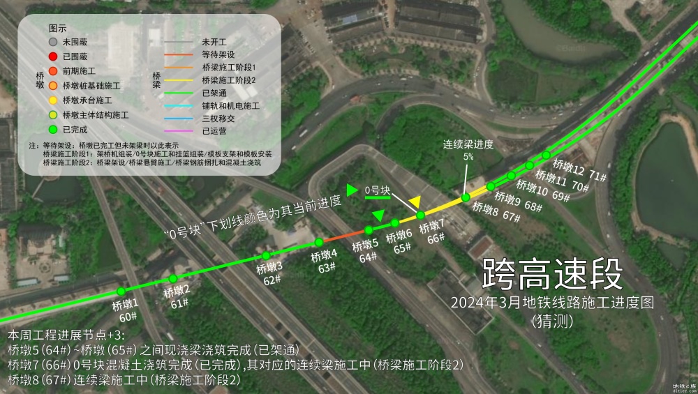 2024年3月~6月-1号线部分地铁站/线路进度