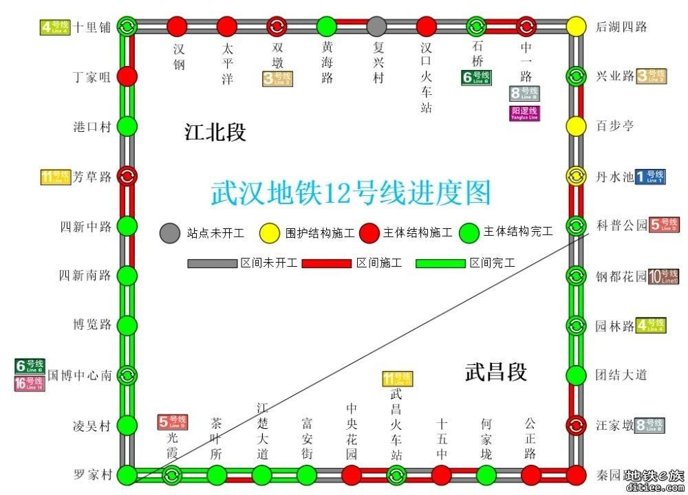 四期的硬骨头到底还有多少？