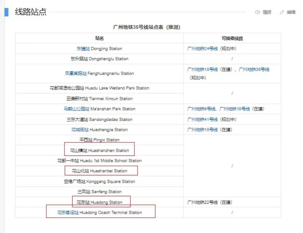 花都地铁35号线有望纳入《广州市城市轨道交通第四期建设...