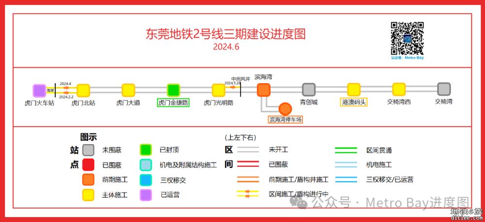 东莞地铁在建线路建设进度图【2024年6月】