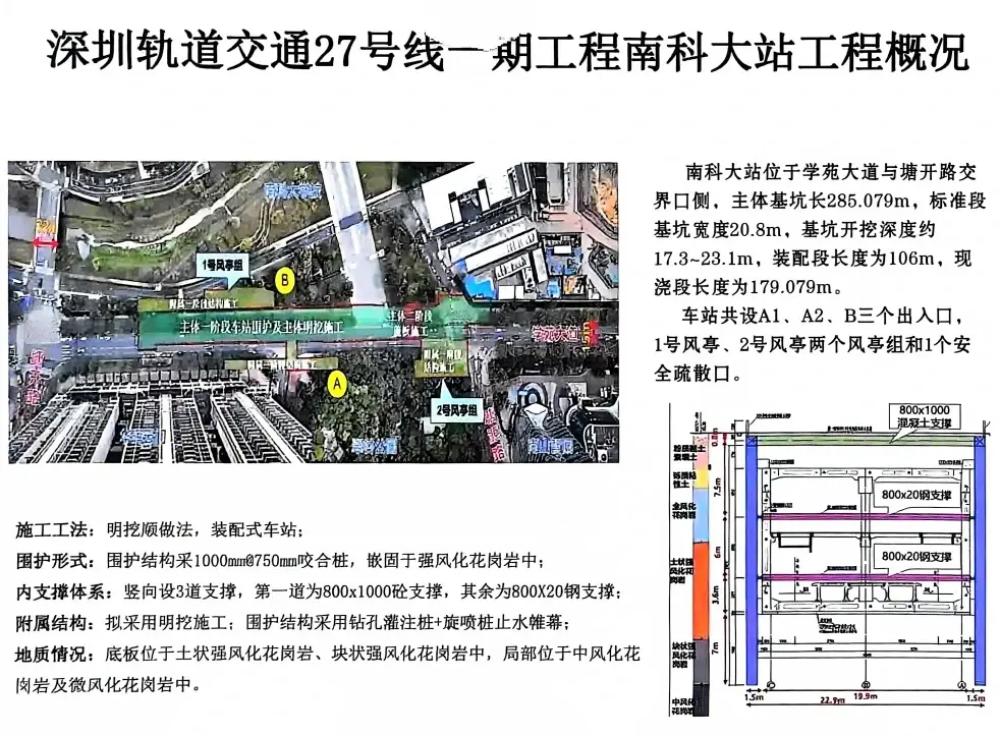 新版深圳地铁真实比例图及官方线路图（20240915v12.1更新）