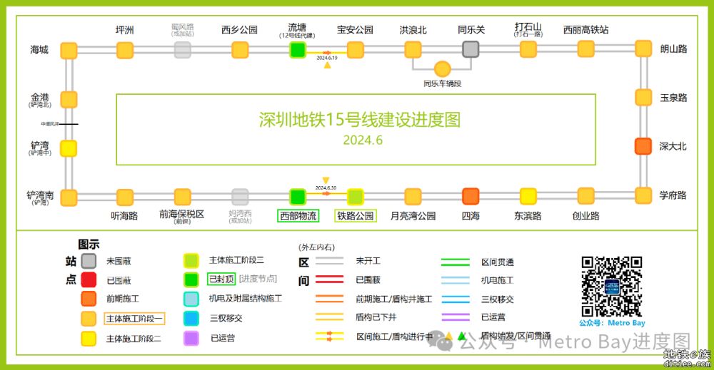 玉泉路站进展情况（动作较慢的站，可做15号线进度参考）