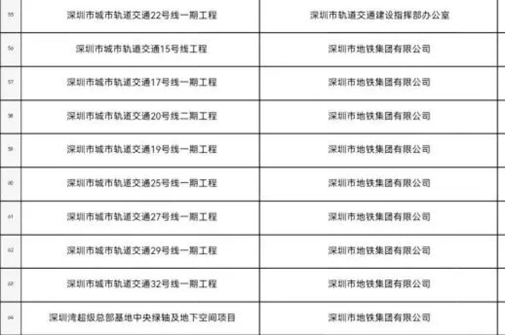 深圳地铁音频素材（20241026v3.3ai合成更新）