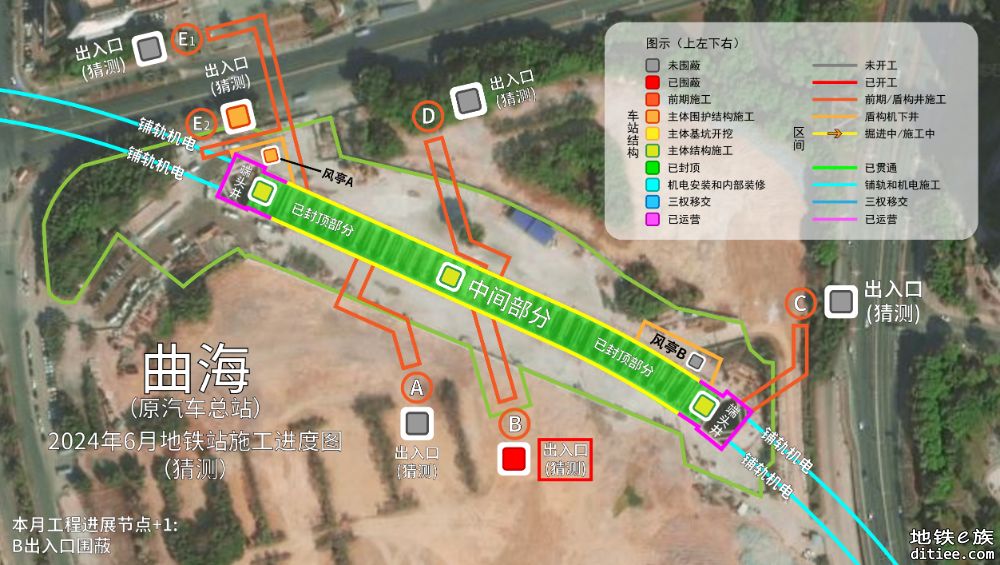 2024年1号线6月汇总及7月份部分地铁站/线路每周进度