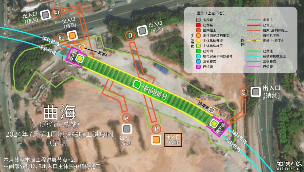 2024年1号线6月汇总及7月份部分地铁站/线路每周进度