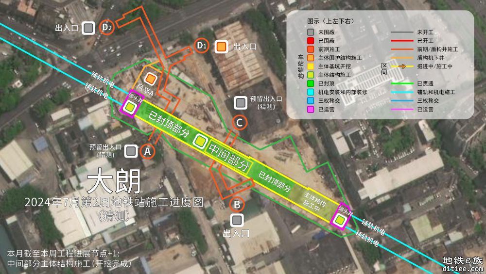 2024年1号线6月汇总及7月份部分地铁站/线路每周进度