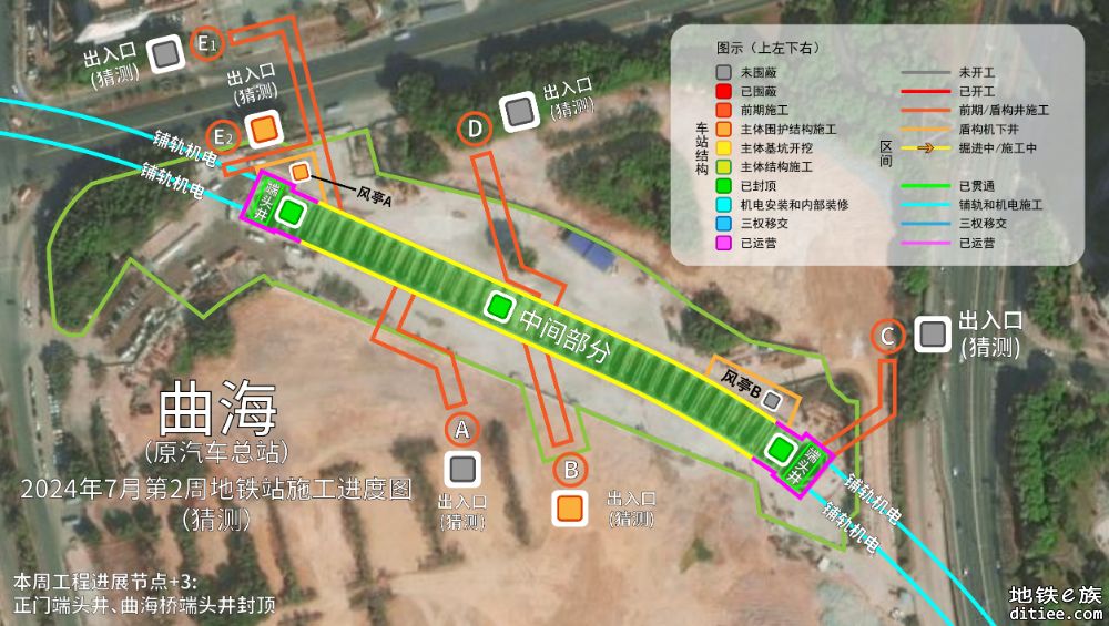 2024年1号线6月汇总及7月份部分地铁站/线路每周进度