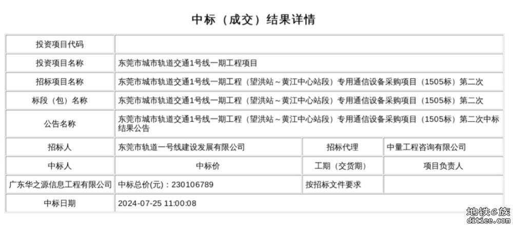 1号线专用通信设备采购项目（1505标）招标