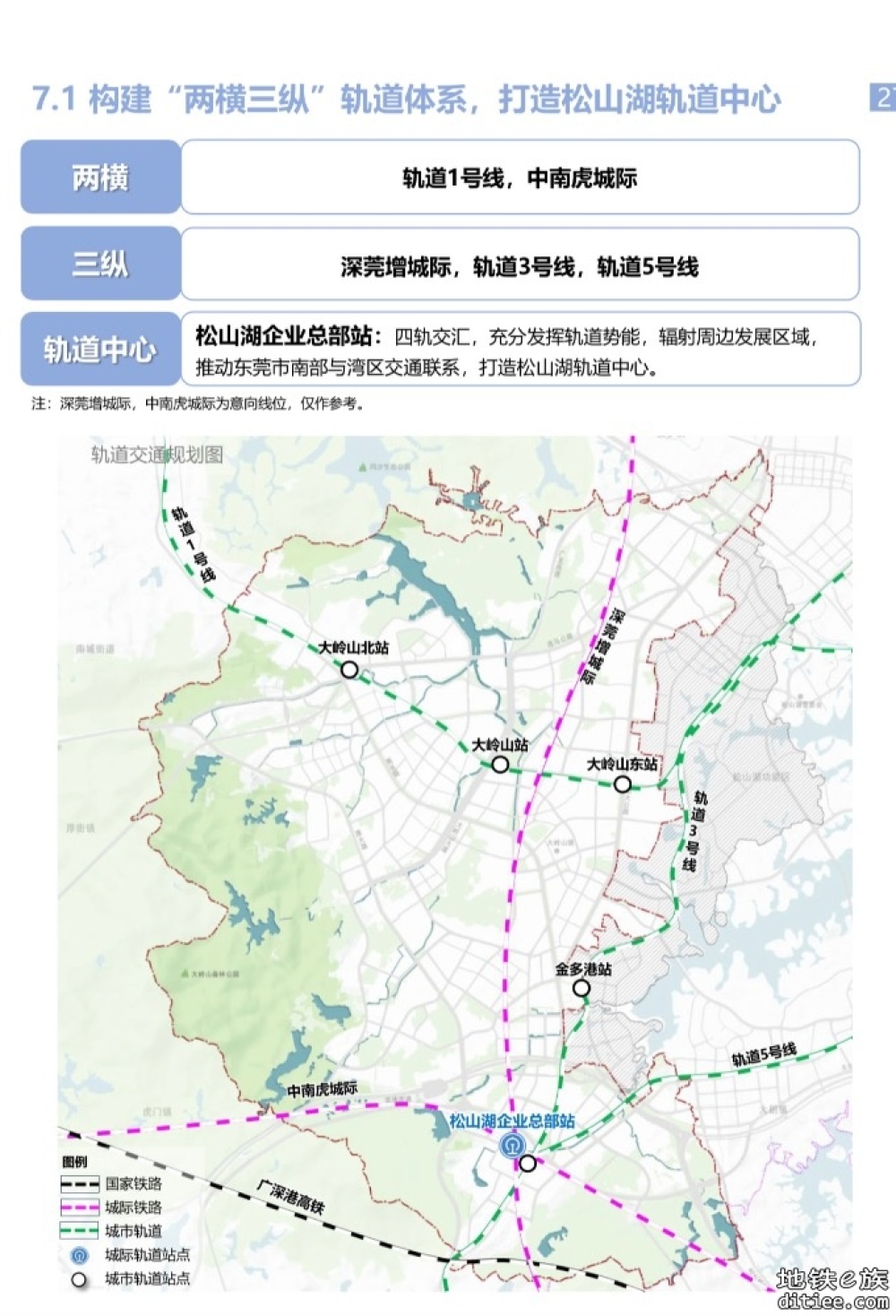 东莞各镇街有关（2021-2035）国土空间规划轨道交通层图片汇总