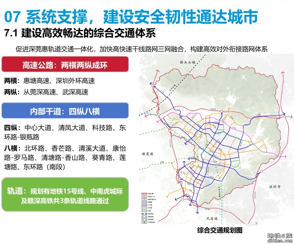 东莞各镇街有关（2021-2035）国土空间规划轨道交通层图片汇总