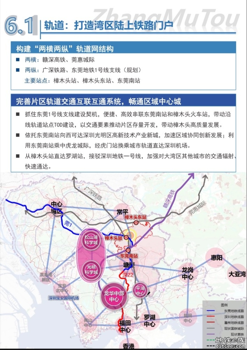 东莞各镇街有关（2021-2035）国土空间规划轨道交通层图片汇总