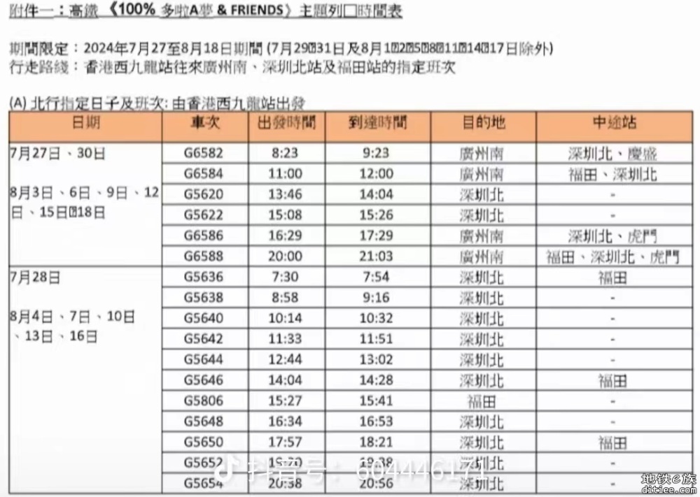 广深港即日起开行哆啦A梦主题列车至8月18号