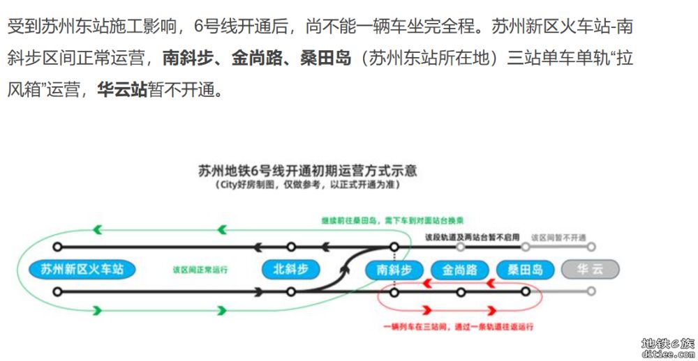 12号线汉阳段问题