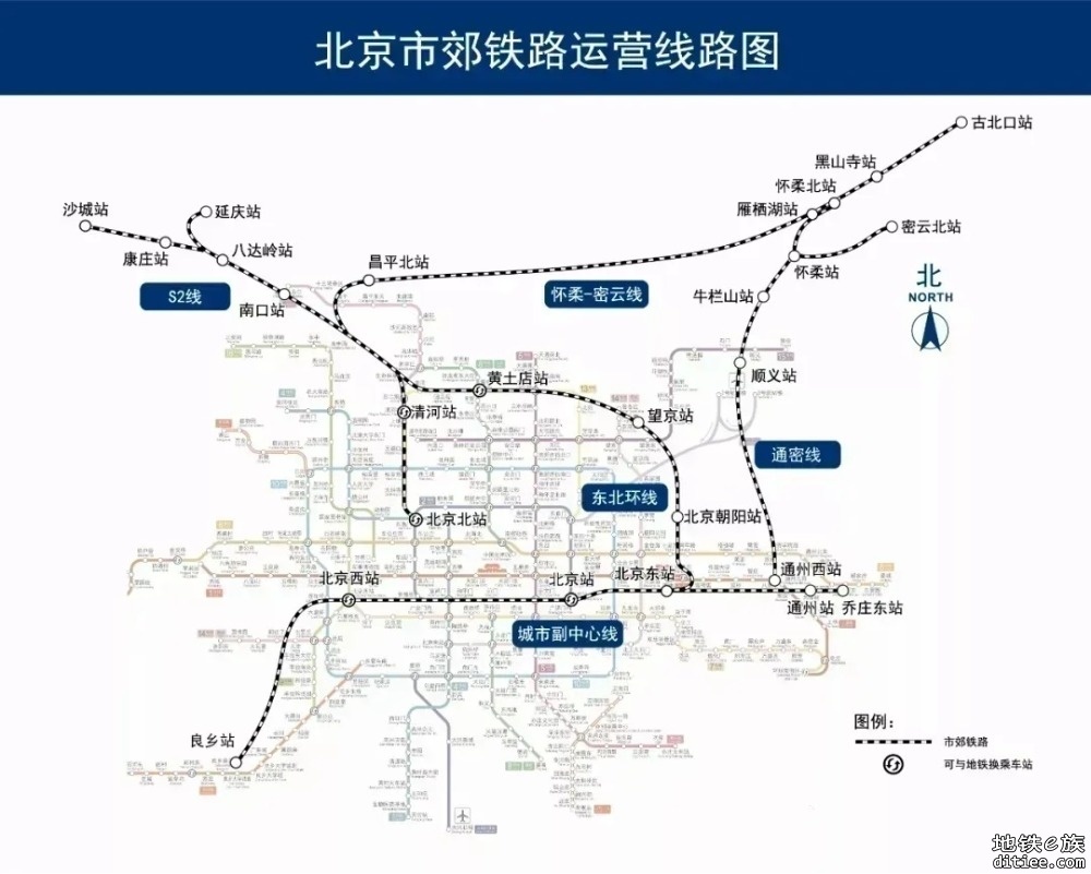 北京市城市副中心线，整体提升工程加紧推进！