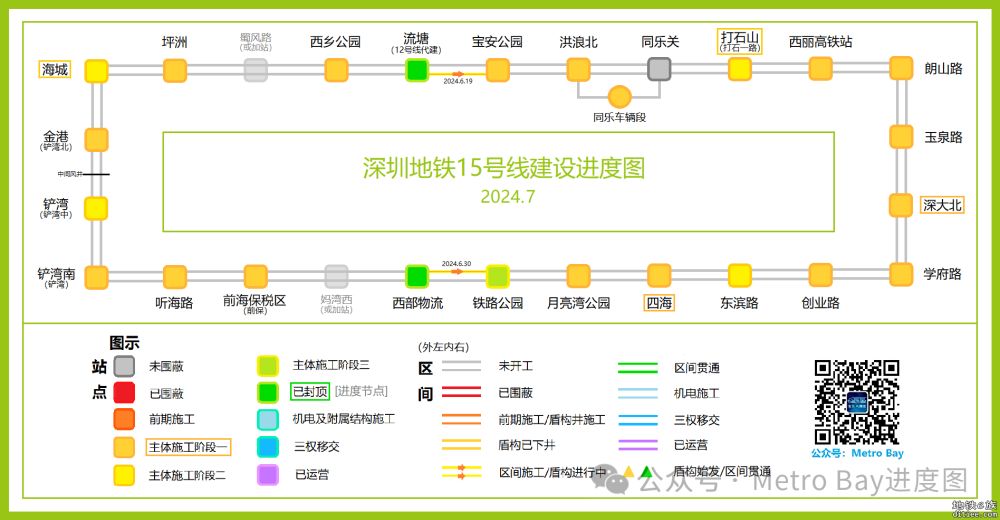 玉泉路站进展情况（动作较慢的站，可做15号线进度参考）