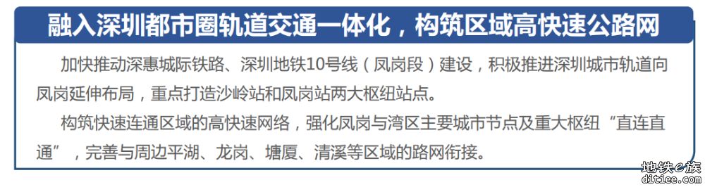 东莞各镇街有关（2021-2035）国土空间规划轨道交通层图片汇总