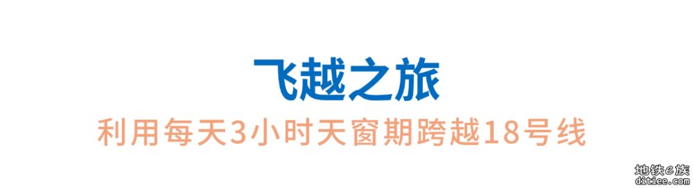 车站亮相，连接18、19号线！资阳线预计下月开通初期运营