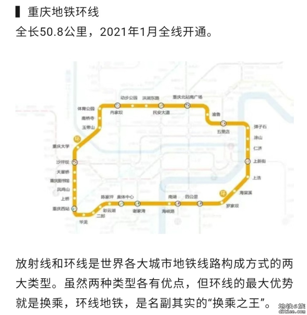 国内已运营的地铁环线—5城6环