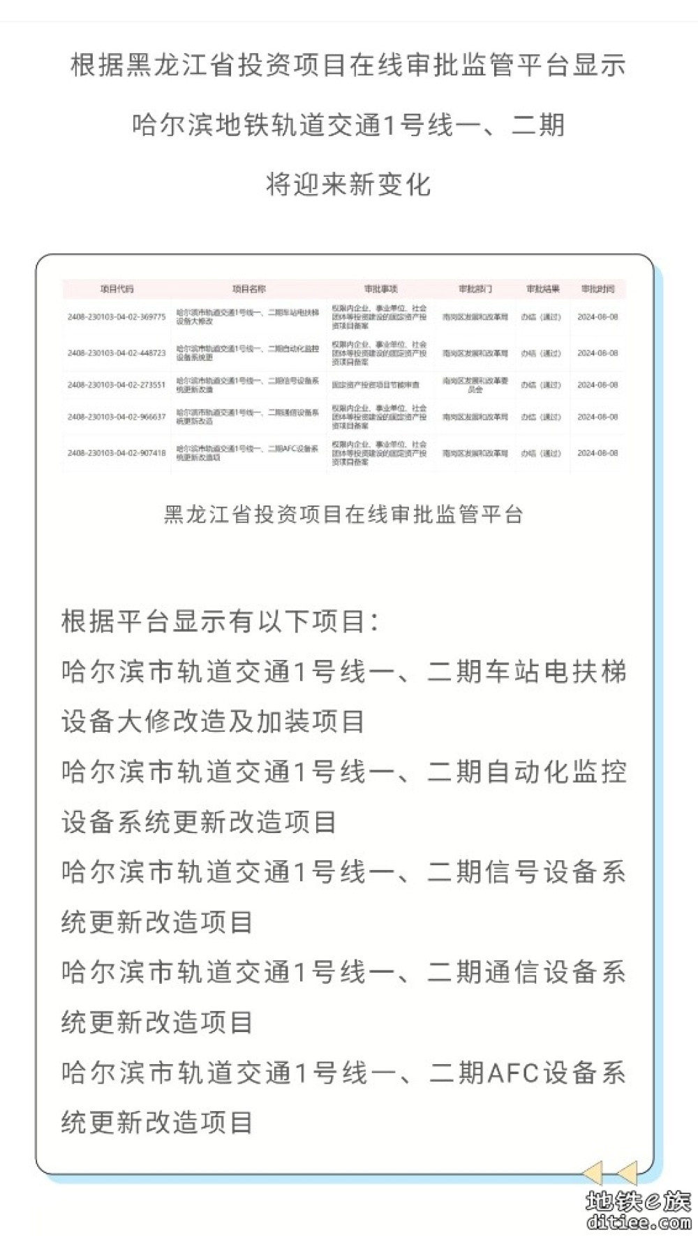 哈尔滨地铁1号线将有新变化