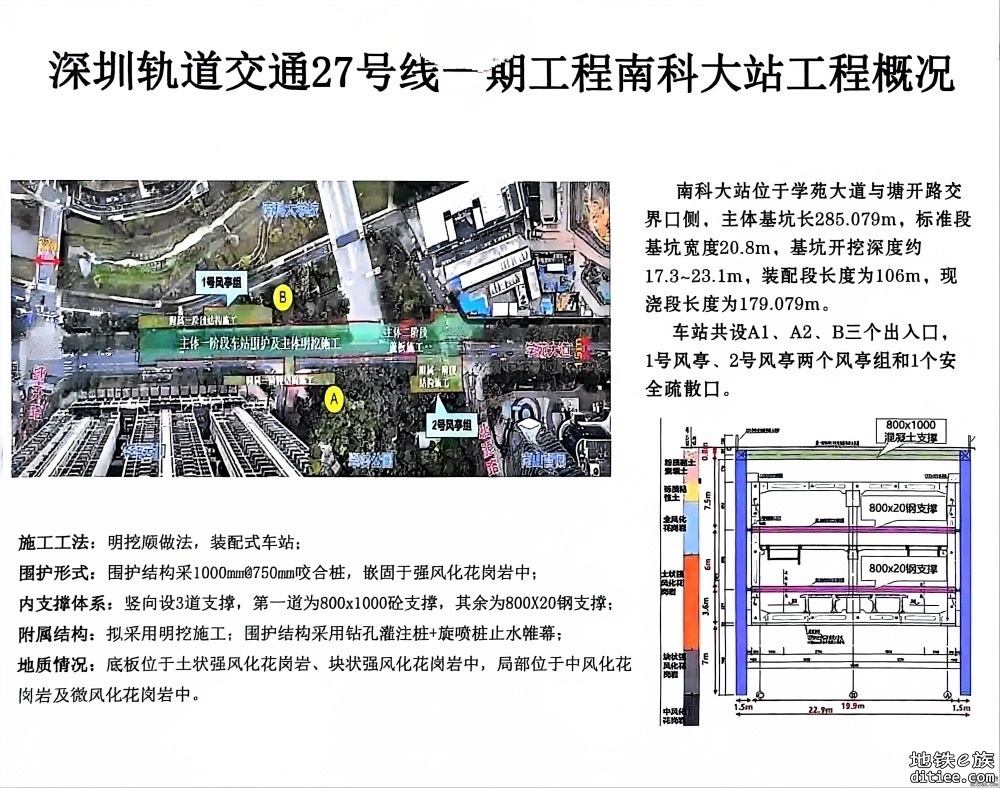 南科大地铁站附近小区要求离小区远点，这种确实对地基有影响么