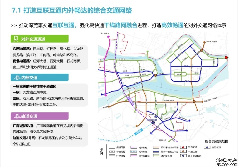 东莞各镇街有关（2021-2035）国土空间规划轨道交通层图片汇总