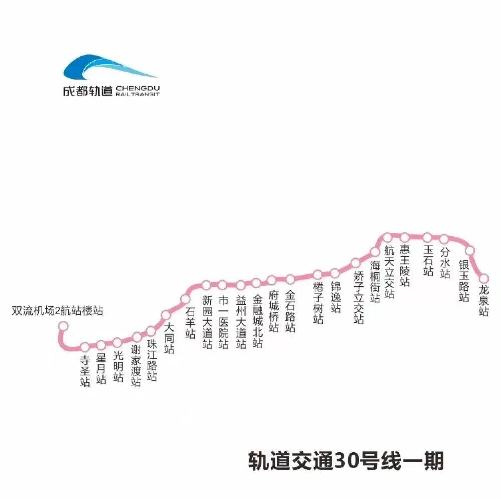 万万没想到！是他们首次体验了30号线列车