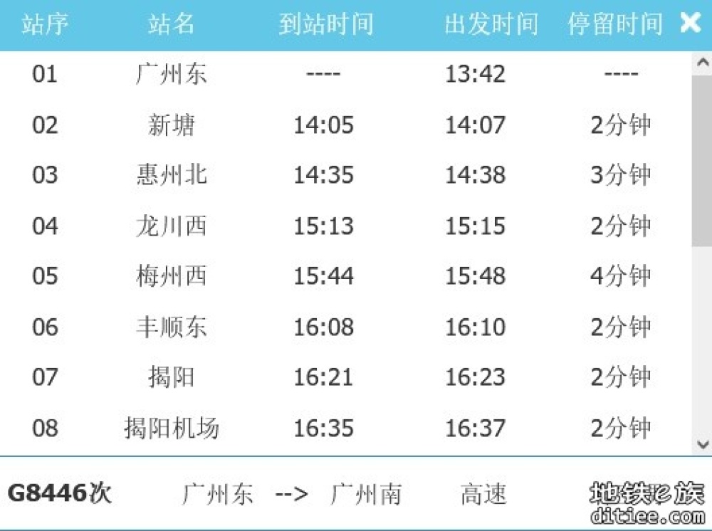 梅龙高铁9月14日开通运营，广州东→梅州西最快1小时47分钟