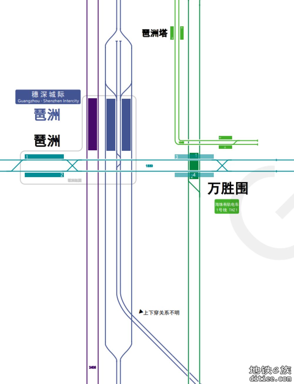 珠三角城际琶洲支线实现“轨通”