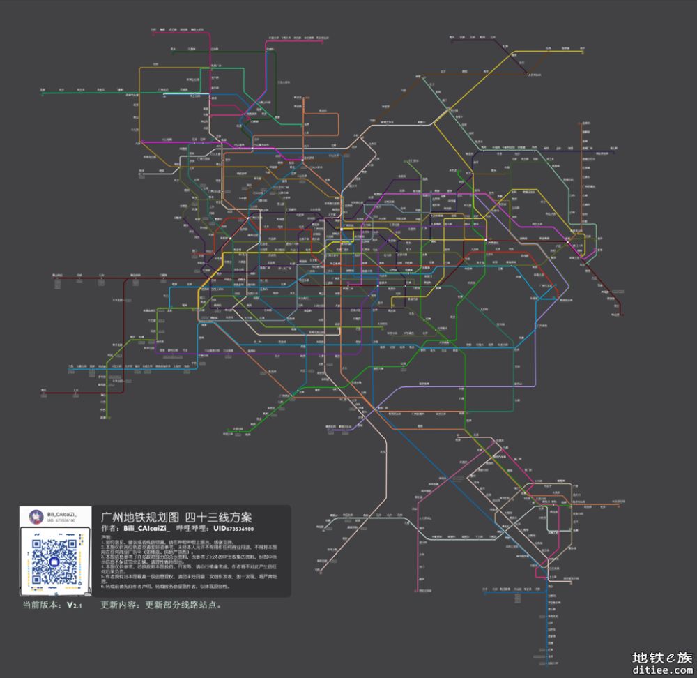 好像还没在ditiee看到过大佬们画的2035或者2050大饼