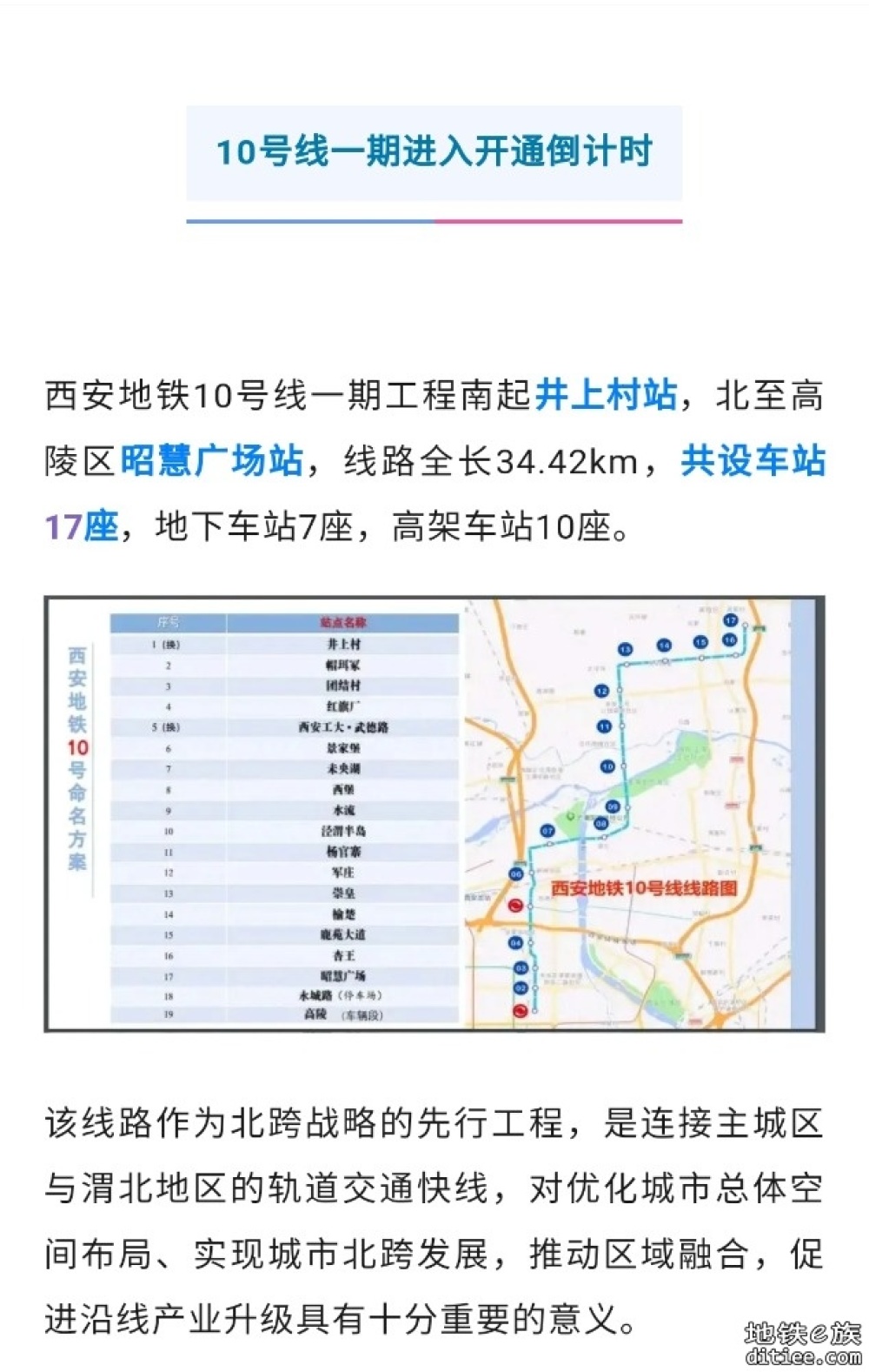 开通在即！西安地铁10号线一期，站内实景抢先看