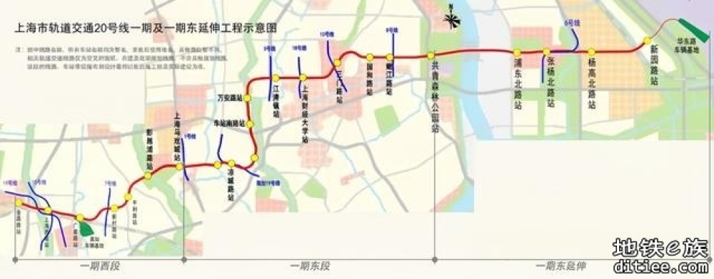 上海地铁2030年远景图，里程超1400公里