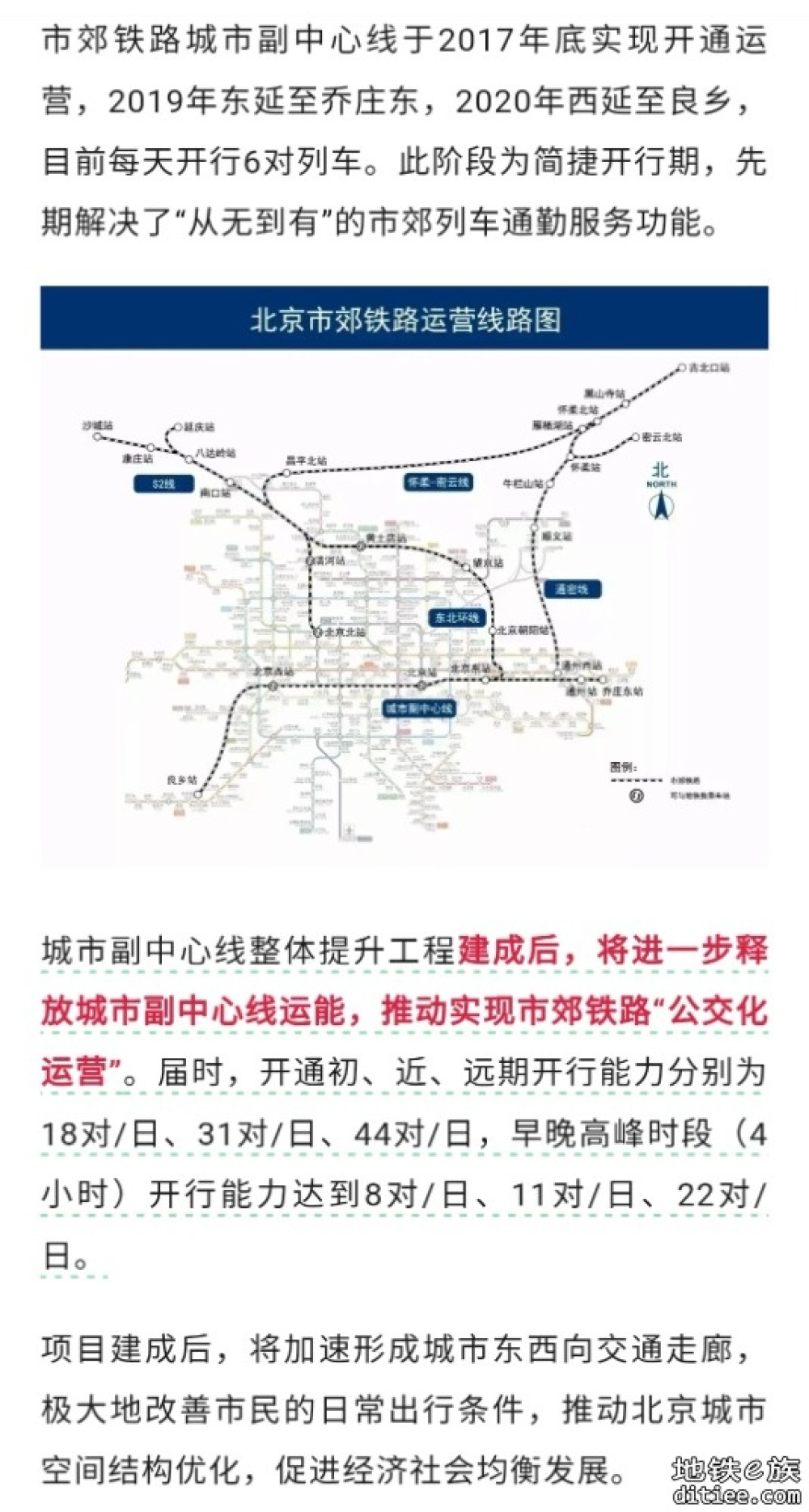 北京市郊铁路城市副中心线，石景山段提升改造开工