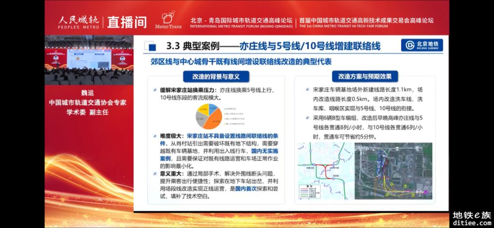 首都地铁既有线改造探索与实践