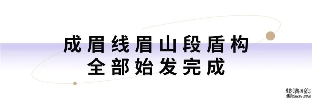 眉山段4台盾构全部始发完成