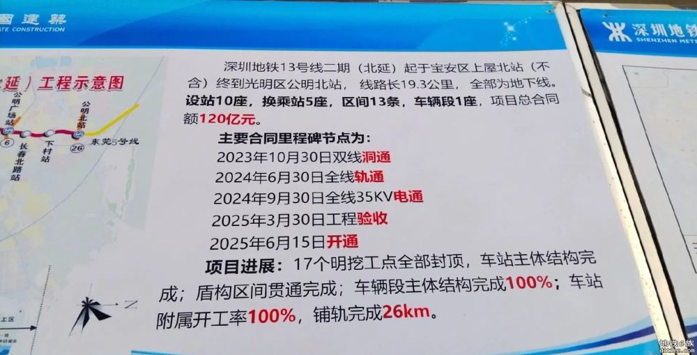 13号线二期北延合同里程碑节点