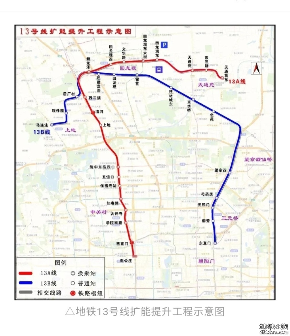 双线贯通！北京地铁13号线，再迎好消息