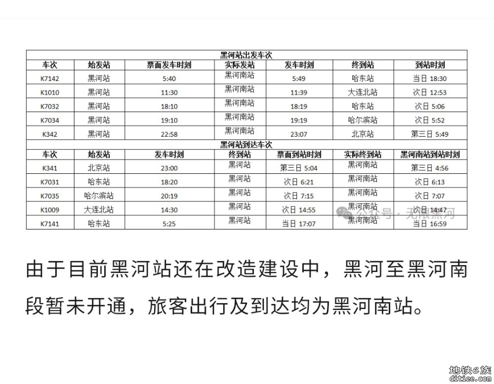 北黑铁路升级改造工程全线开通