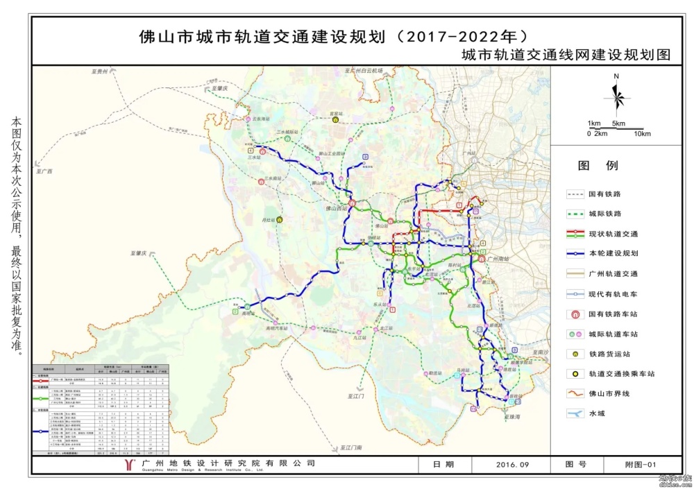 《佛山市城市轨道交通线网规划修编》征求公众意见