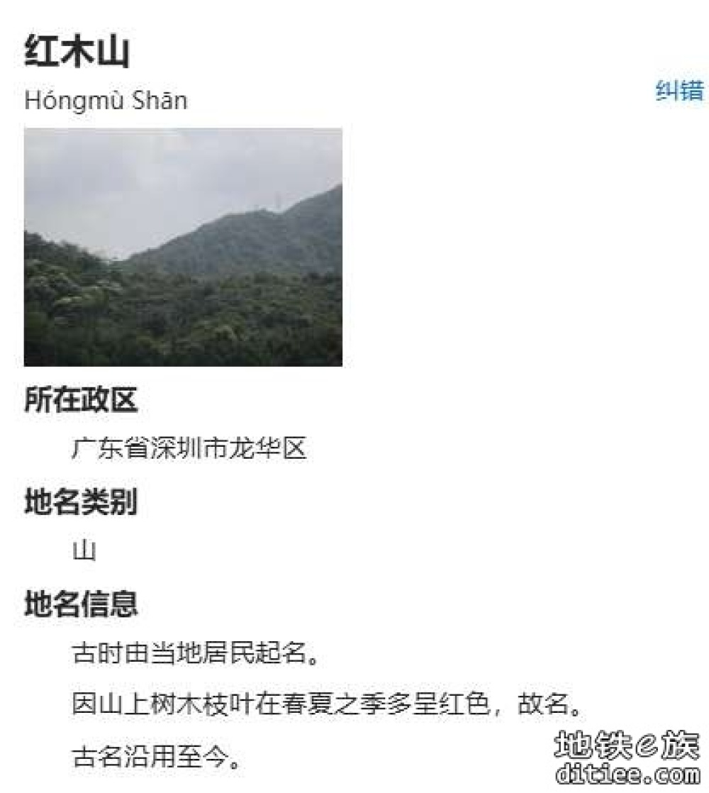 红山站没有山，为什么要叫红山?