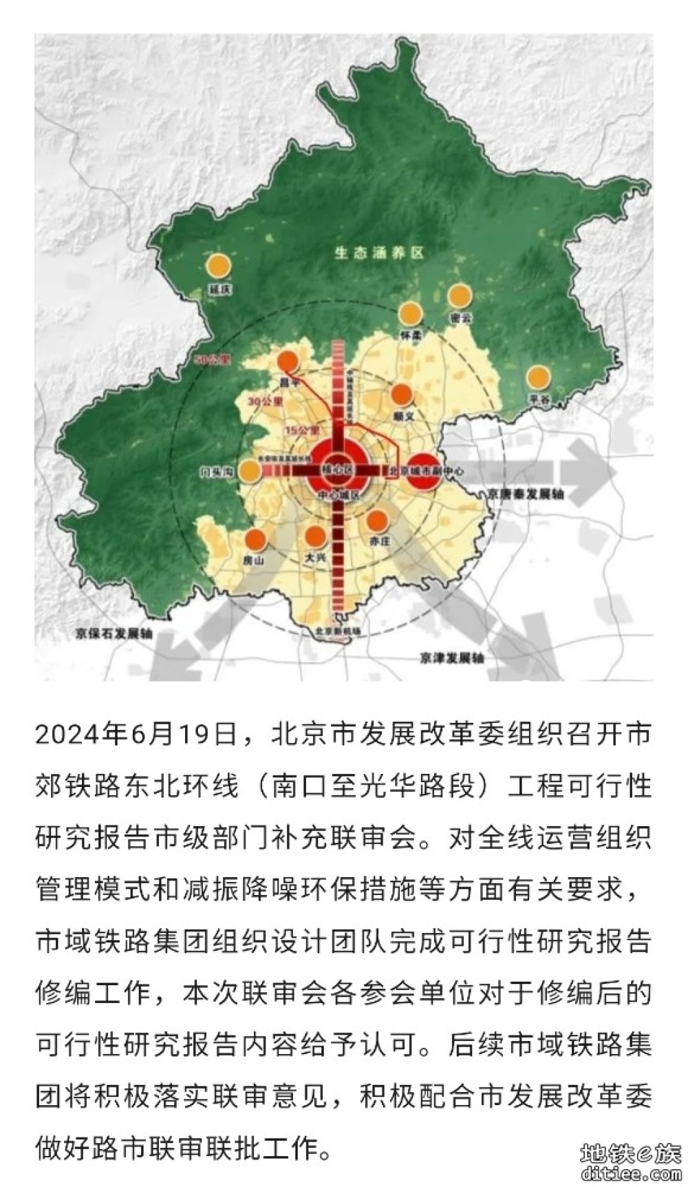 北京市郊铁路东北环线，最新消息