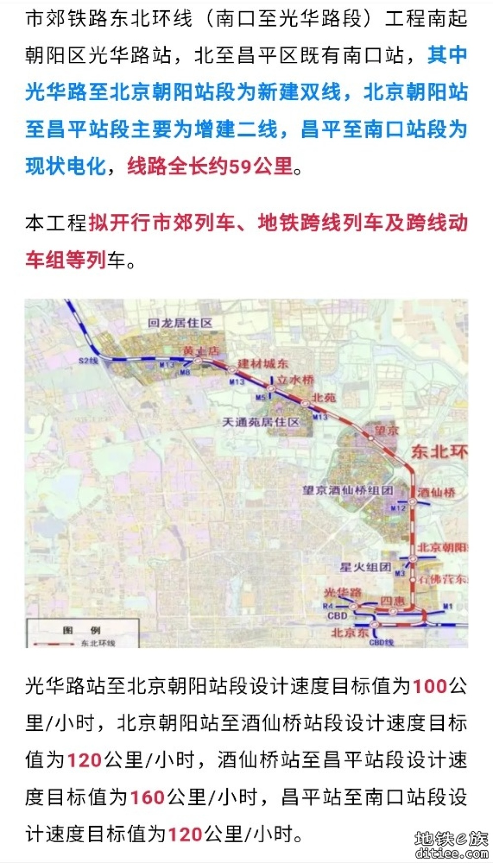 北京市郊铁路东北环线，最新消息