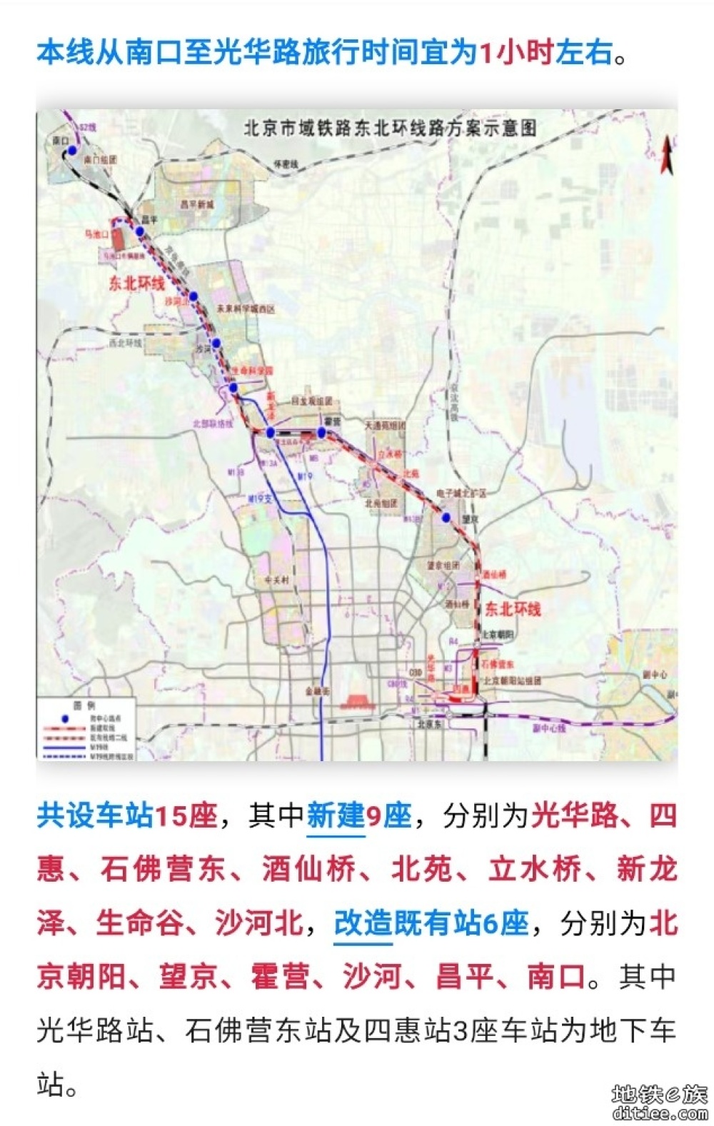 北京市郊铁路东北环线，最新消息