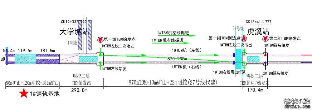 重庆地铁17号线大学城站盾构始发井正在开挖中！